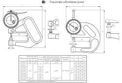 Толщиномер ручной ТР 25-100 (d=30)